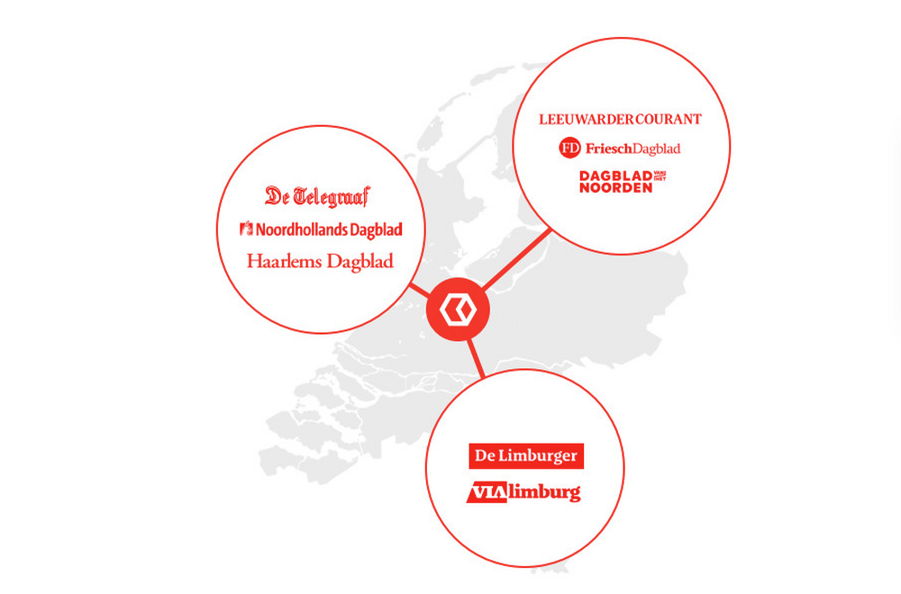 Mediahuis Connect
