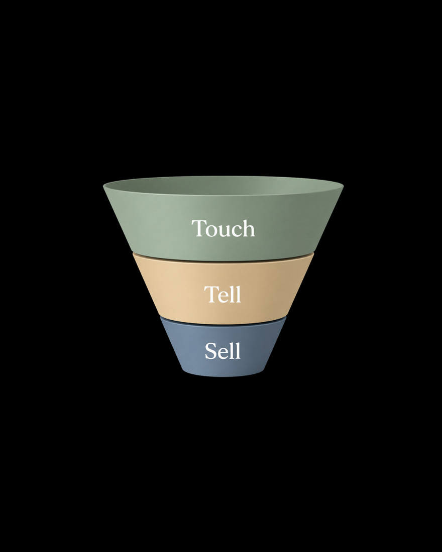 Why the midfunnel is crucial for brand growth